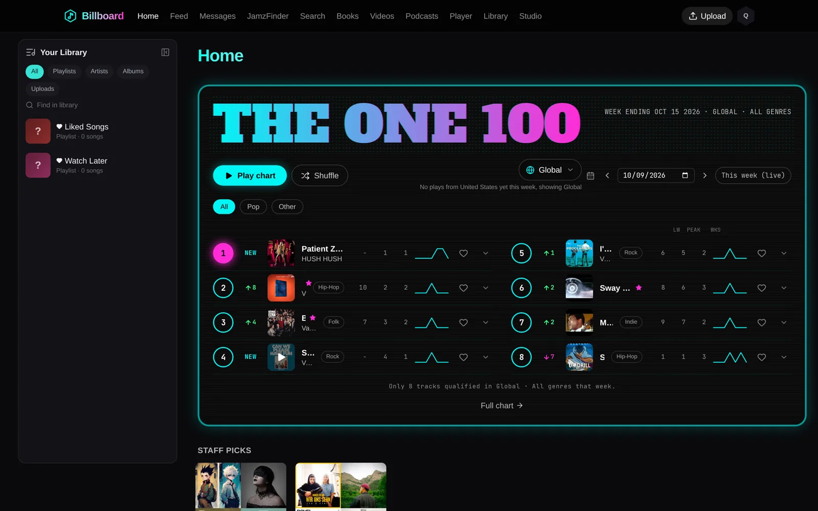 Billboard music streaming on the web